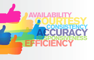 Customer Experience Standards2