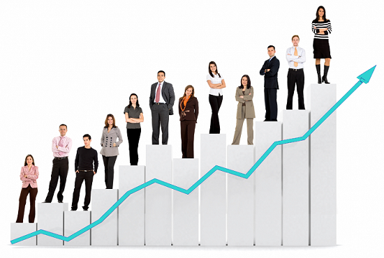 mystery shopping employee performance improvement