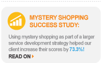 mystery shopping success study