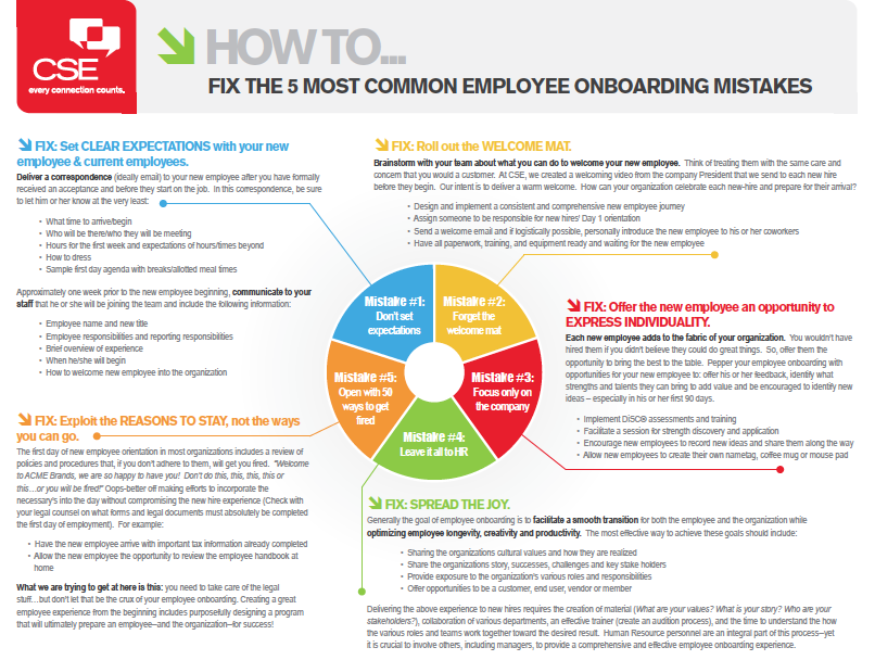 How to fix 5 common employee onboarding mistakes
