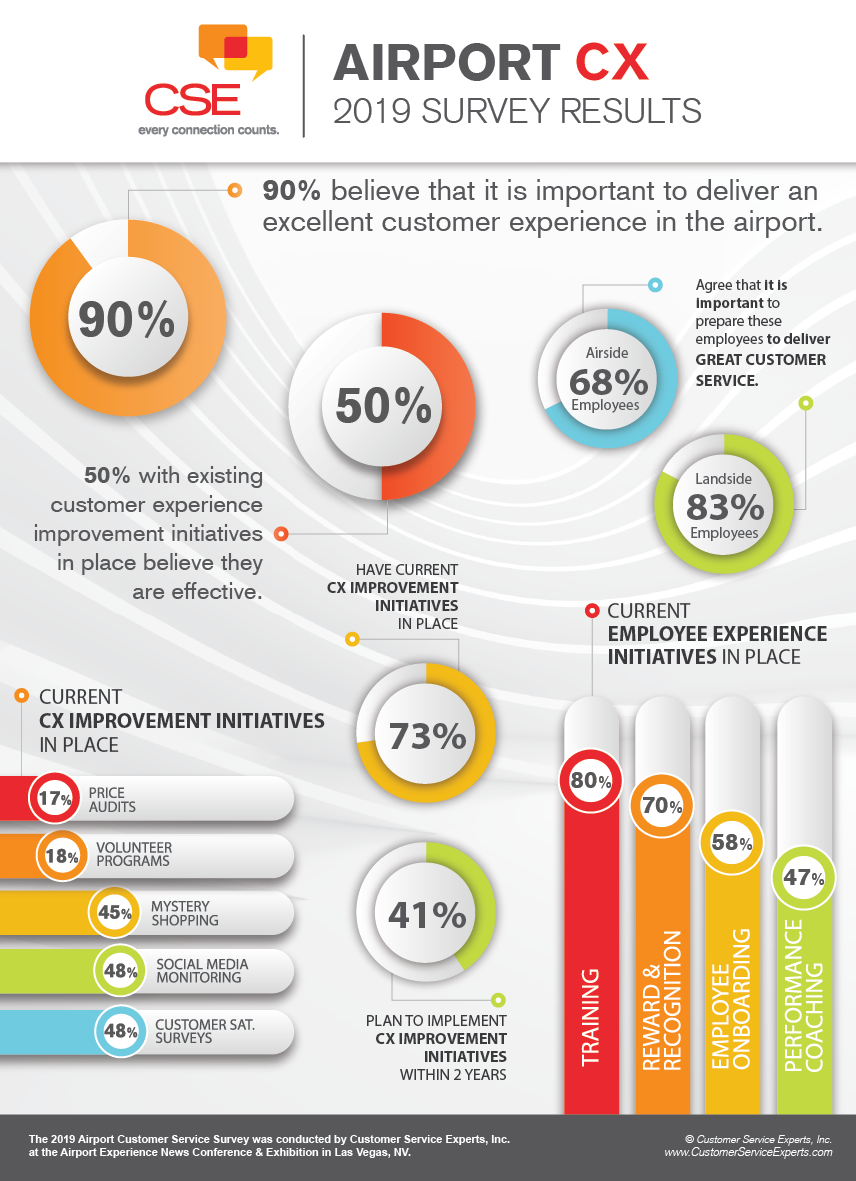 AX_Infographic_2019-01