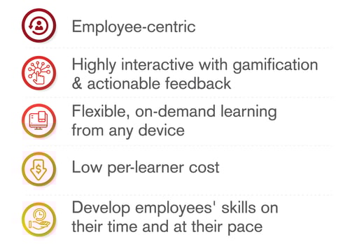 CXE_WBT Benefits-01