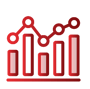 Performance Measurement